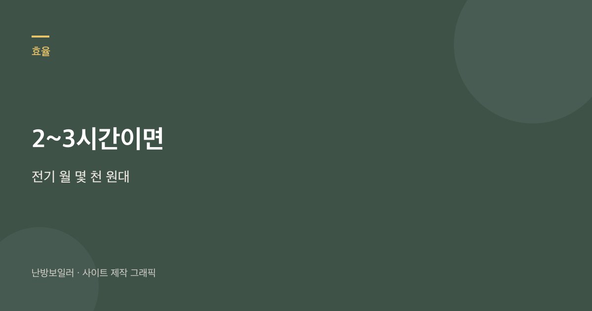 방 하나 2~3시간이면 에어컨 난방 전기가 월 몇 천 원대라는 안내