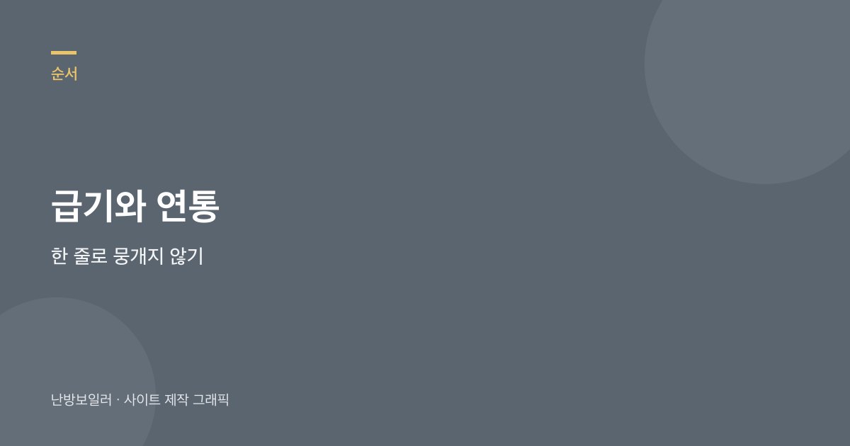 연통 배기와 급기 구멍을 한 줄로 뭉개지 말라는 안내