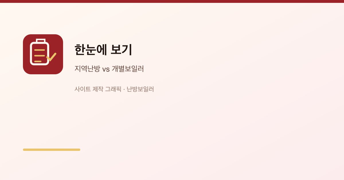 지역난방 아파트와 개별보일러 인포