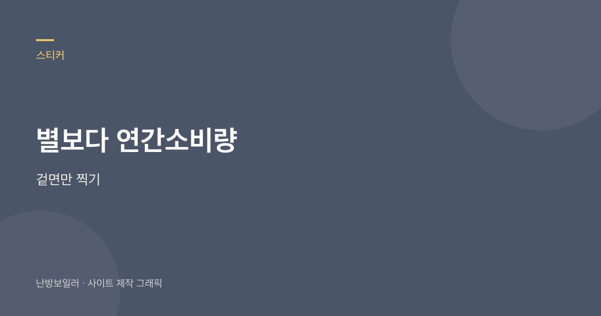 효율등급 스티커는 별보다 연간소비량과 열효율 칸을 먼저 보라는 안내