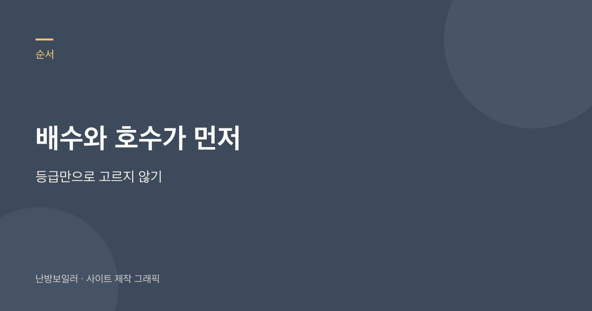 효율등급은 배수 자리와 호수를 같이 봐야 한다는 안내