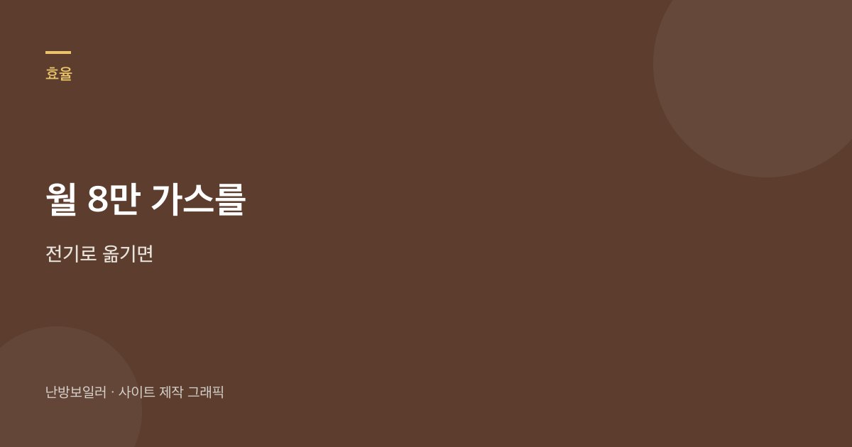 월 8만 원 가스 난방을 일반 전기로 옮길 때 요금이 커진다는 안내