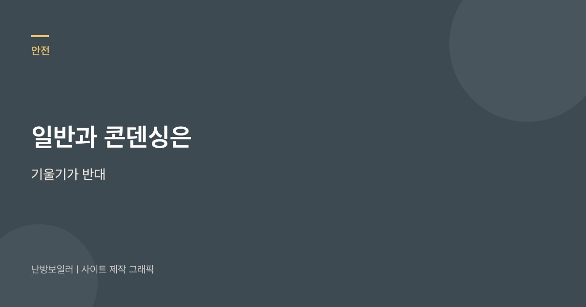 일반 보일러는 하향, 콘덴싱은 상향으로 기울기가 반대라는 안내