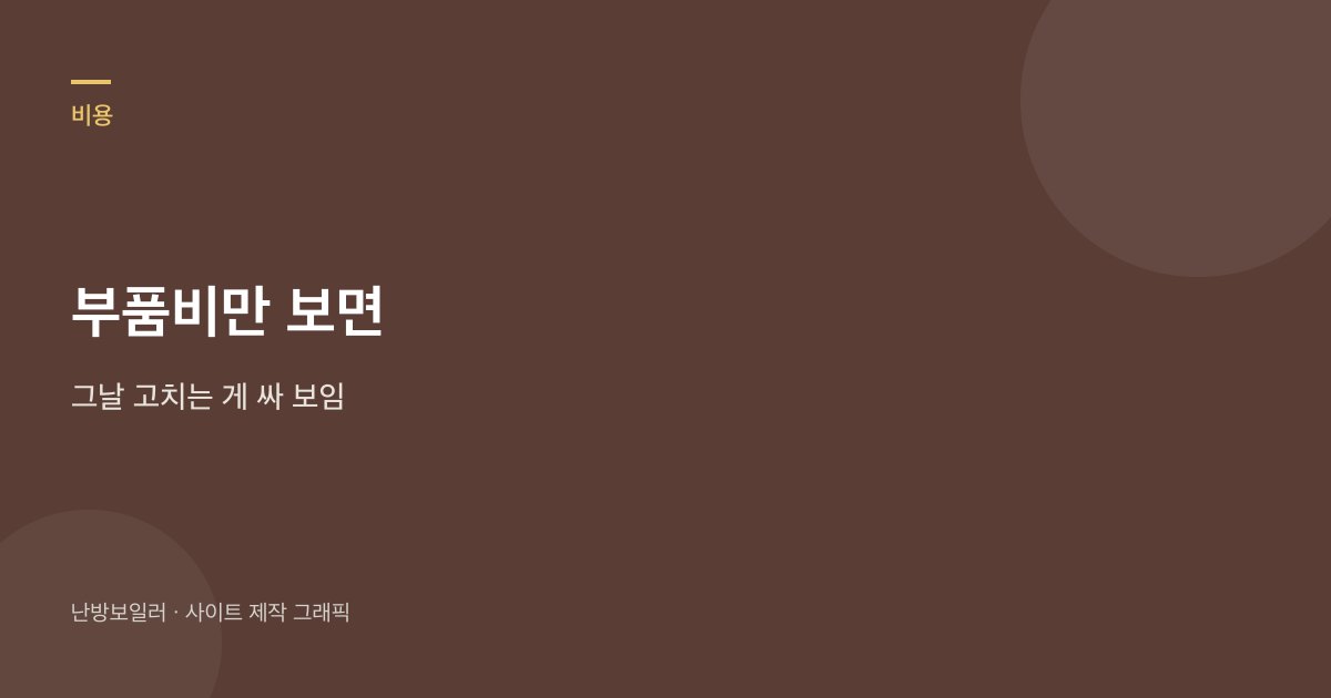 열교환기 부품비만 보고 본체를 미루지 말라는 안내