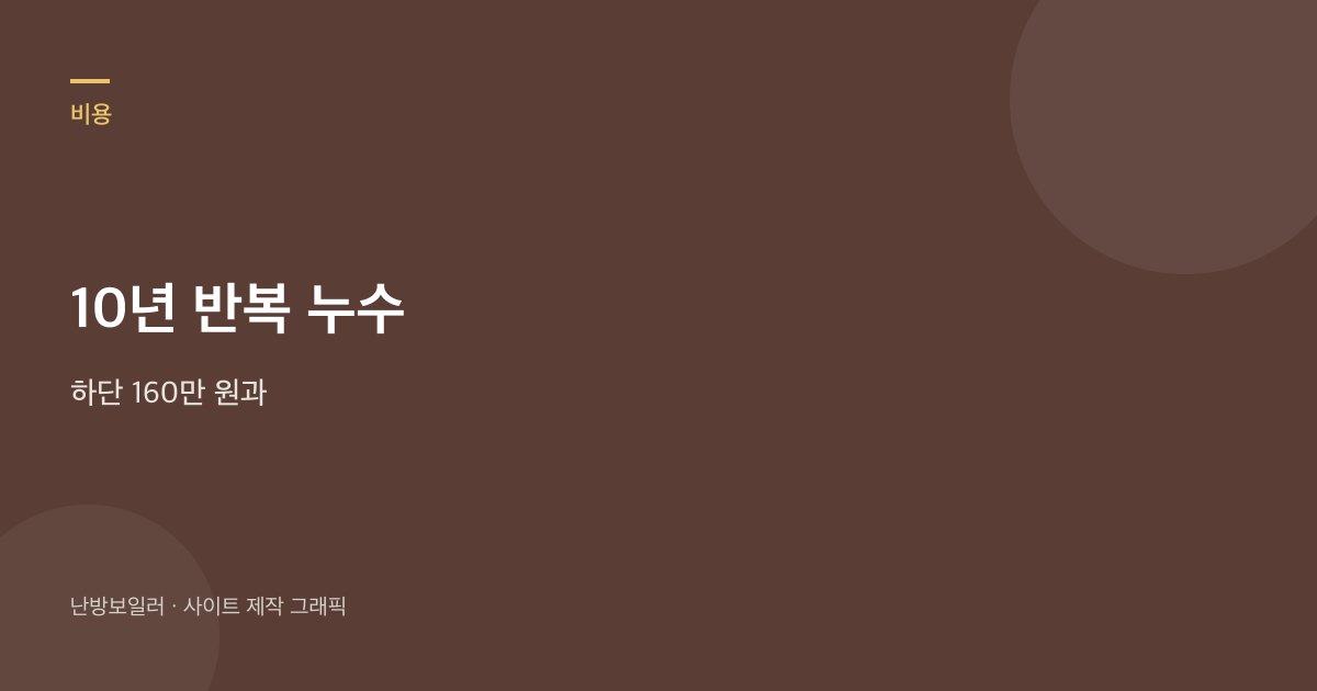 10년 넘은 기기에서 반복 누수면 본체 하단과 나란히 보라는 안내