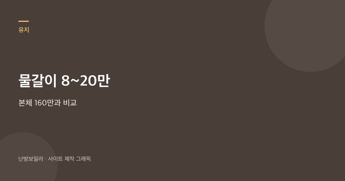 물갈이 8~20만 원과 본체 160만 원을 비교하라는 안내