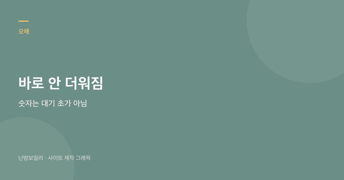 온수 숫자를 올려도 배관 찬물이 먼저 나와 대기는 그대로라는 안내
