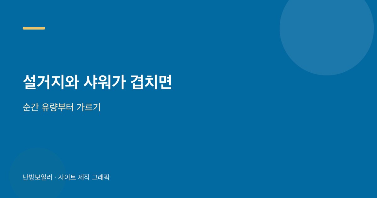 샤워 중 온수 온도가 흔들릴 때 동시 사용과 유량부터 확인