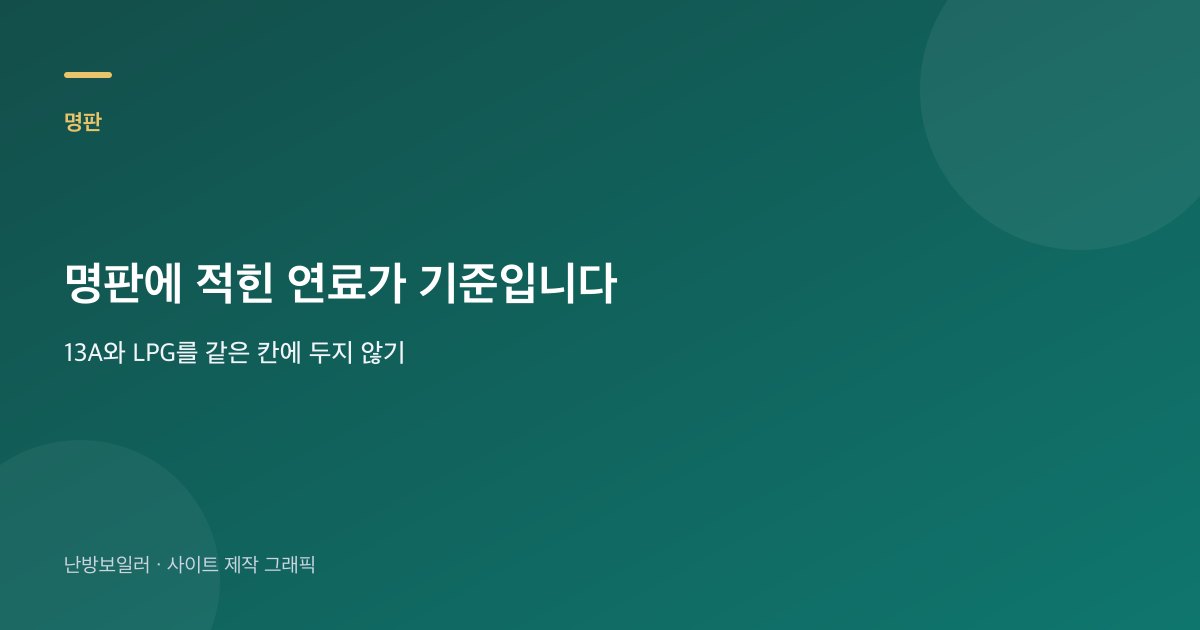 보일러 명판의 연료 표기가 도시가스인지 LPG인지 먼저 확인