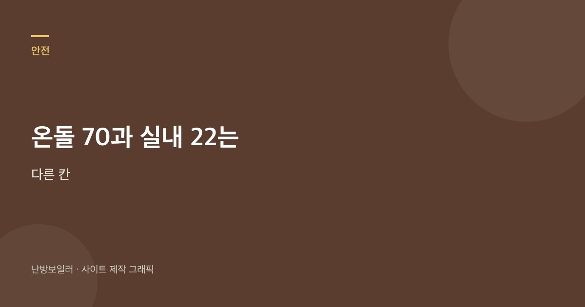 온돌 물 온도와 실내 공기 온도는 다른 칸이라는 안내