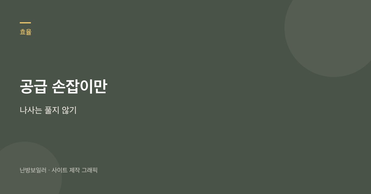 분배기는 공급 손잡이만 보고 나사는 풀지 말라는 안내