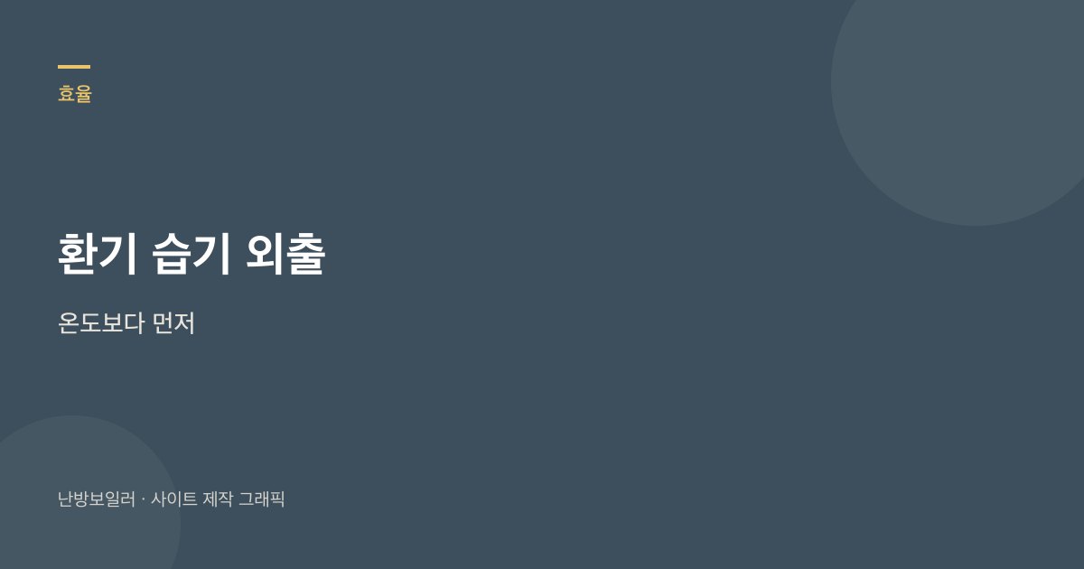 환기와 습기, 외출 모드를 온도보다 먼저 보라는 안내